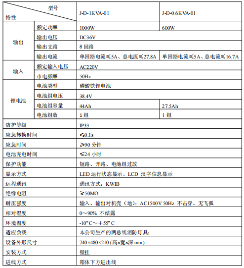 1737012069160407.png image.png