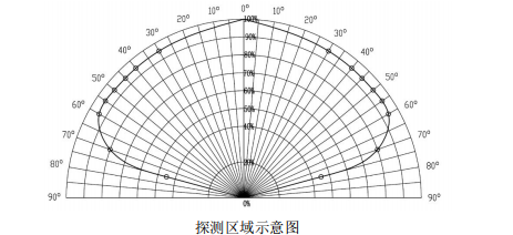 1737443708907461.png image.png