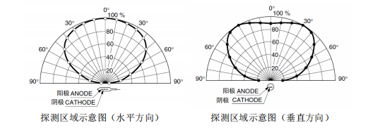 1738999115262436.png image.png