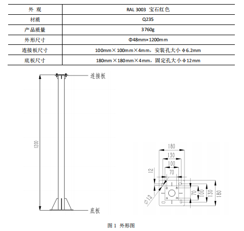 1751968244764688.png image.png